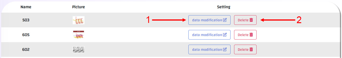 استعراض وتعديل أو حذف الغرز