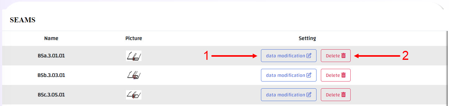 تعديل وحذف الوصلات
