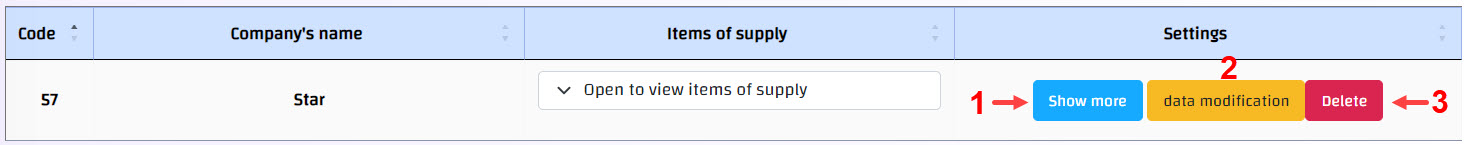 استعراض الموردين