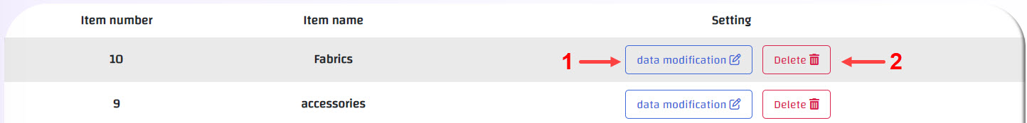 بنود التوريد