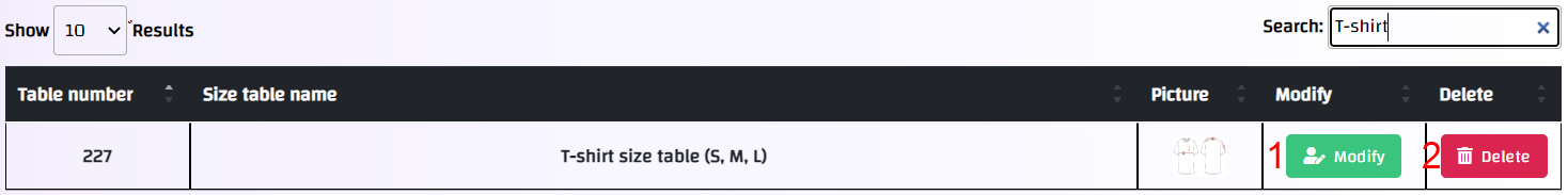 مكتبة جداول المقاسات