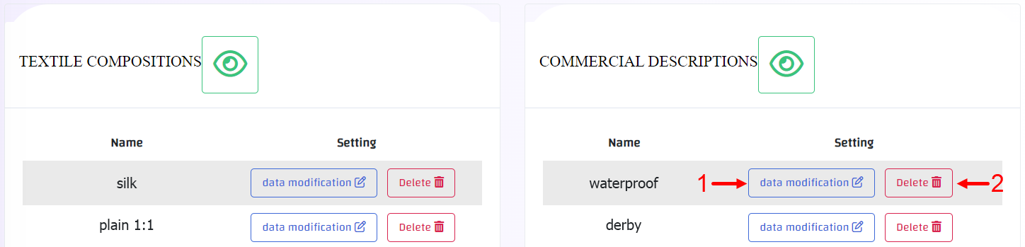 استعراض تصنيفات القماش