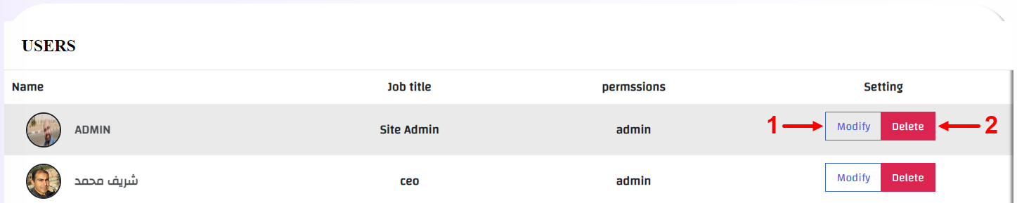 قائمة الموظفين